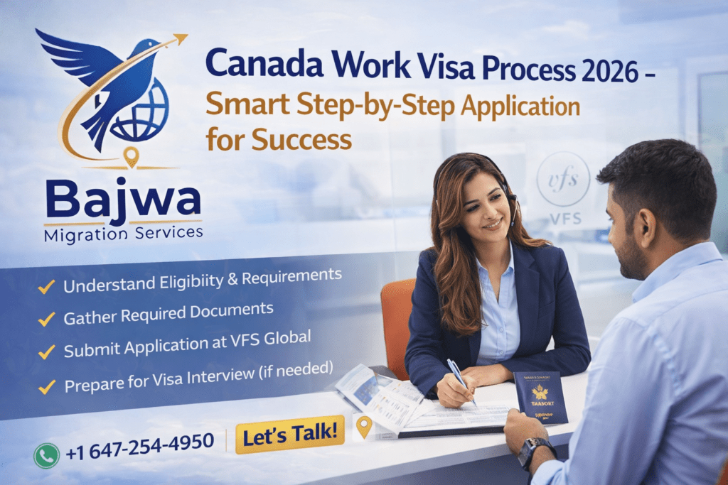 Canada work visa process 2026 step by step guide for applicants looking for a job in Canada