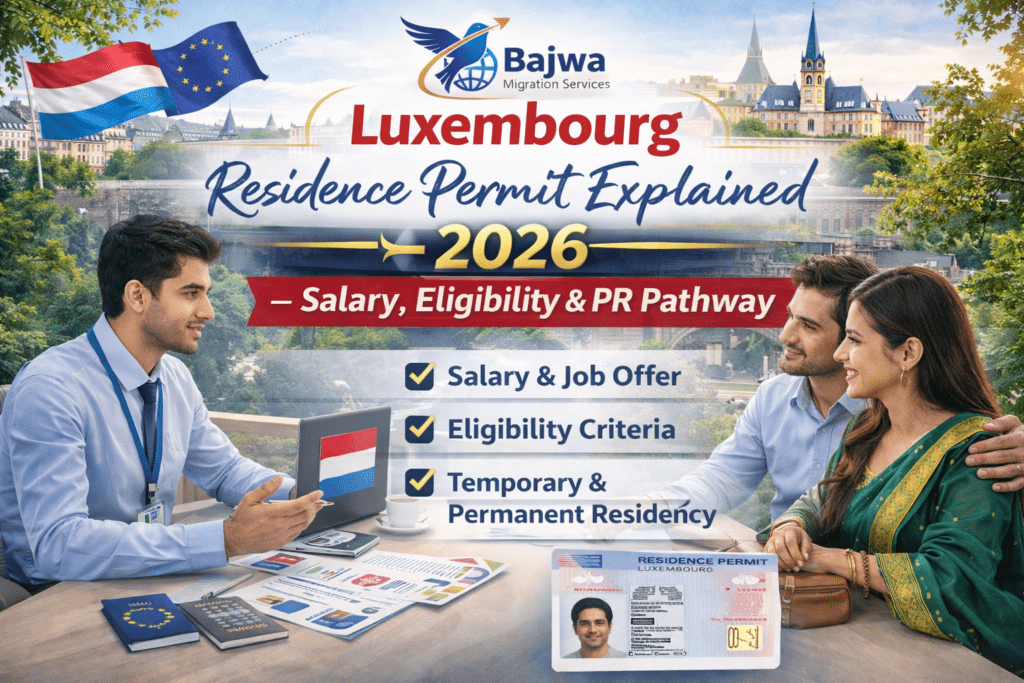 Luxembourg residence permit explained 2026 with salary requirements, eligibility rules, PR pathway and required documents guide