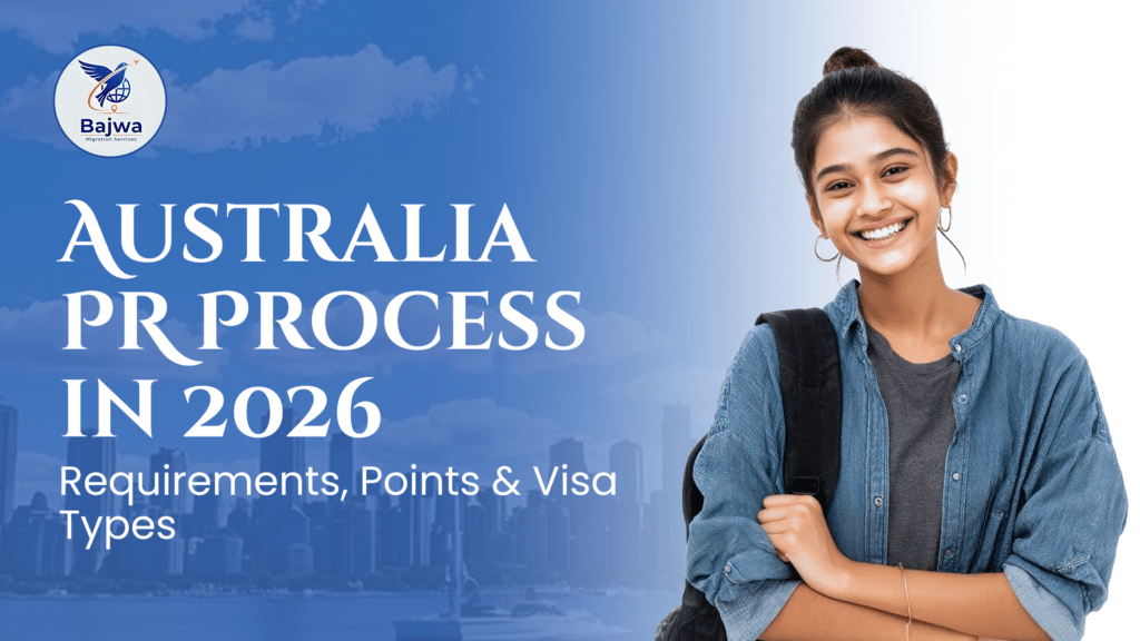 Australia PR process guide showing eligibility, points system, documents, and steps to apply for permanent residency in Australia