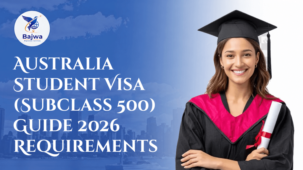 Australia Student Visa